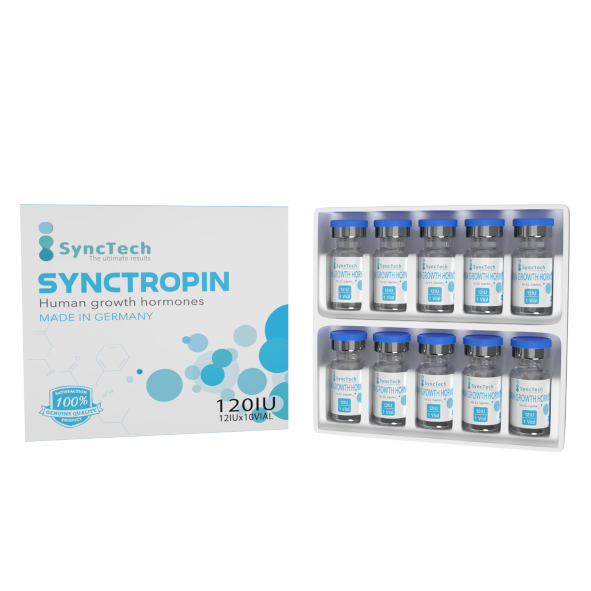 synctropin